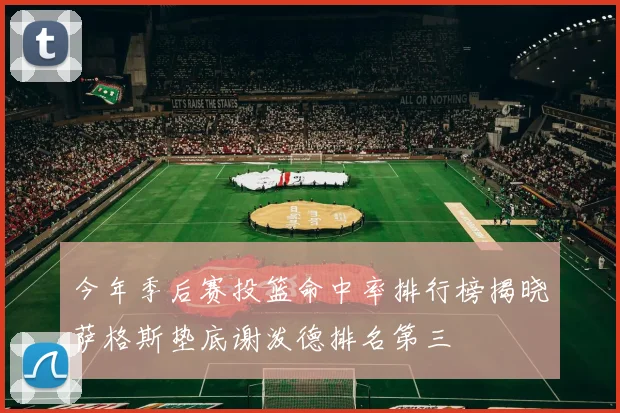 今年季后赛投篮命中率排行榜揭晓萨格斯垫底谢泼德排名第三